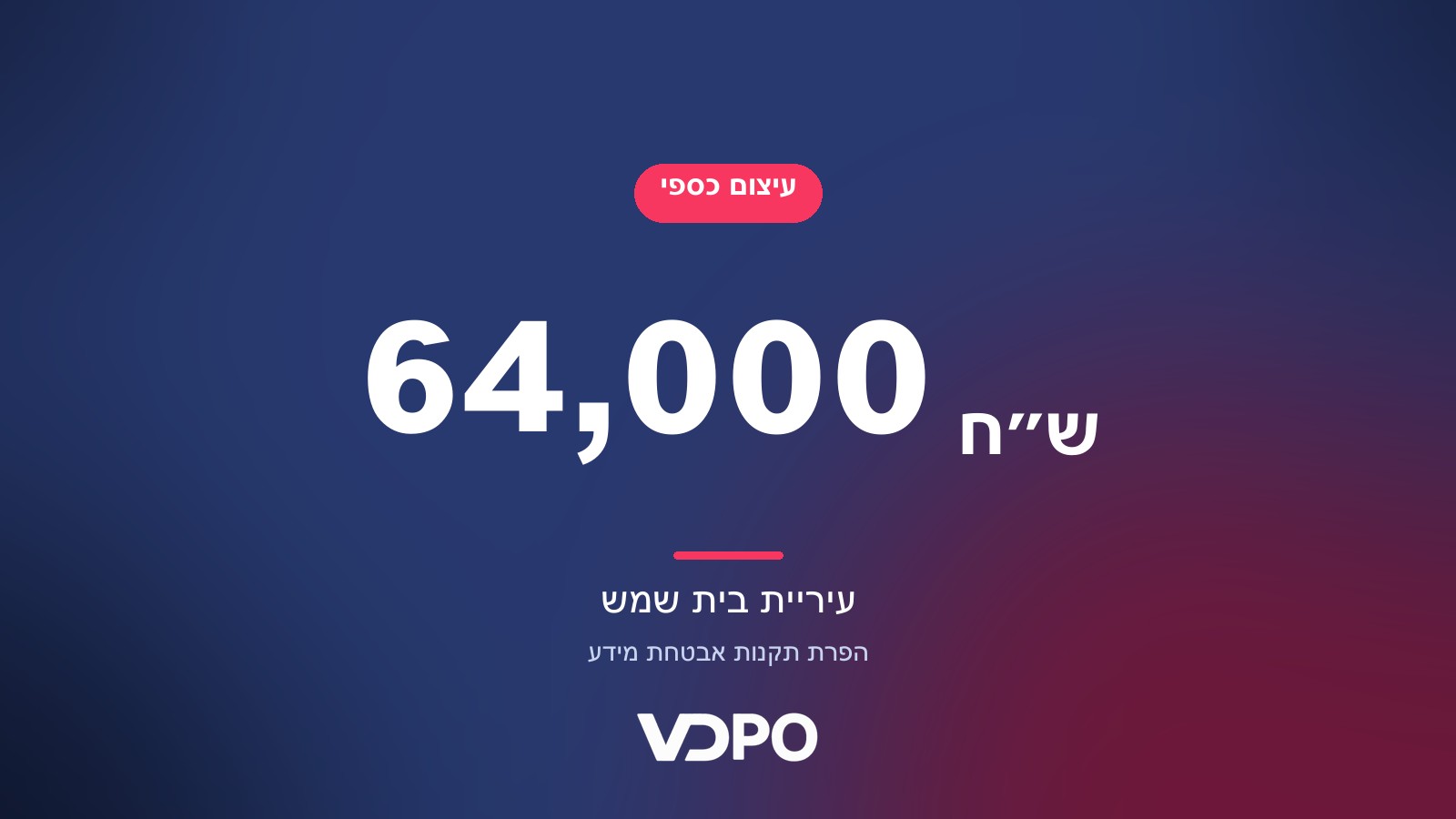 עיצום כספי על עיריית בית שמש