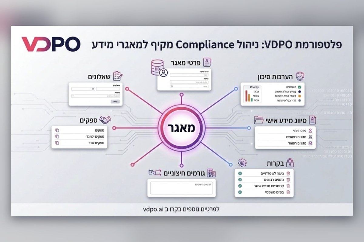 מיפוי מאגרי מידע חי בפלטפורמת VDPO